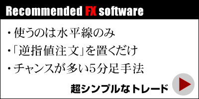 Recommended FX software. 使うのは水平線のみ・・・